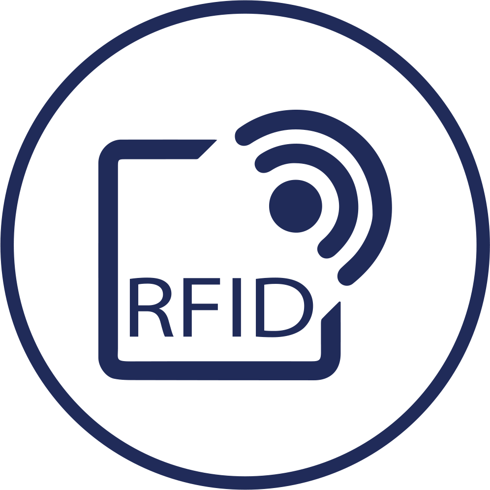 RFID